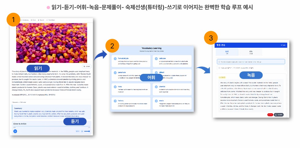 주니어타임즈 타임즈 SP 온라인 영어학원 샘플 1