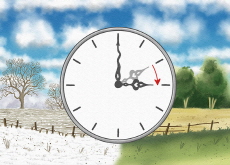 The History of Daylight Savings - History