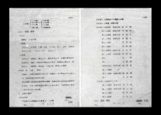 Korean War Items to Become Cultural Assets - National News