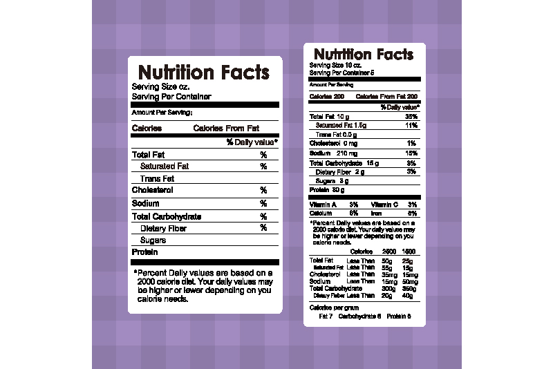 How To Read a Food Label - Life Tips
